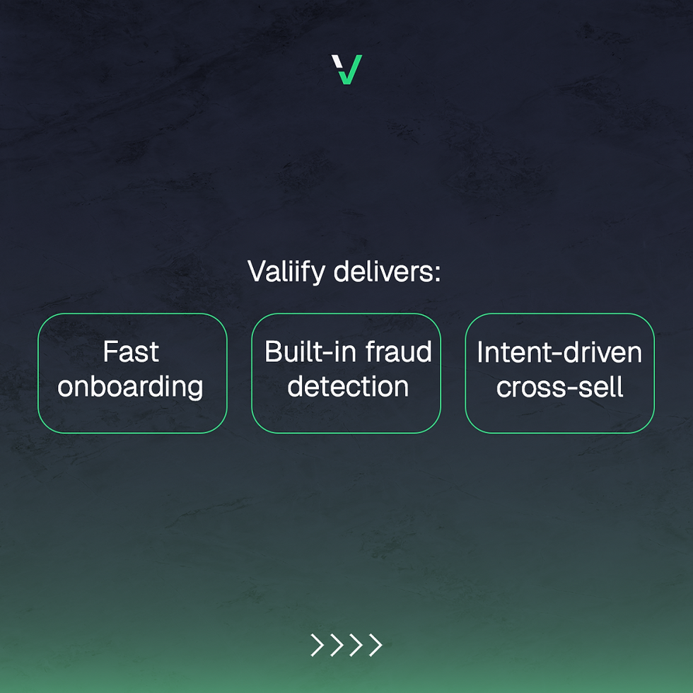 Valiify graphic on dark background with text: Fast onboarding, Built-in fraud detection, Intent-driven cross-sell. Green accents and arrows.