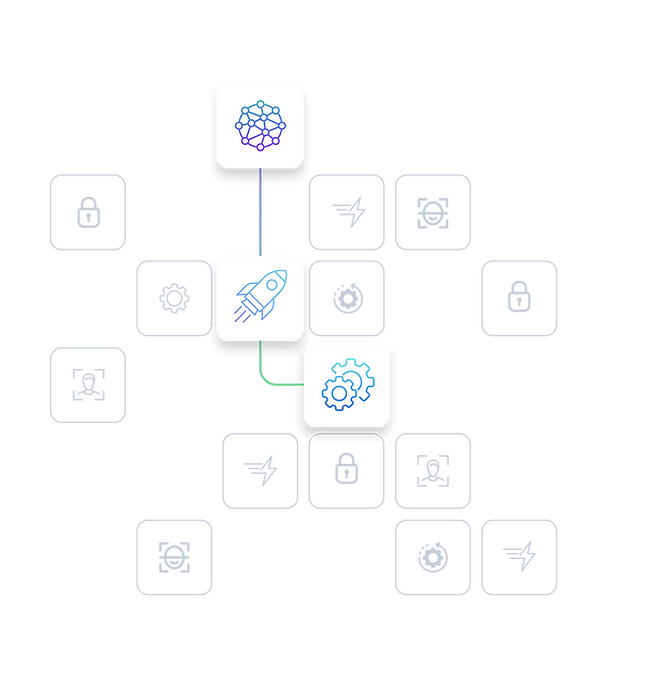 Modern Infrastructure platform