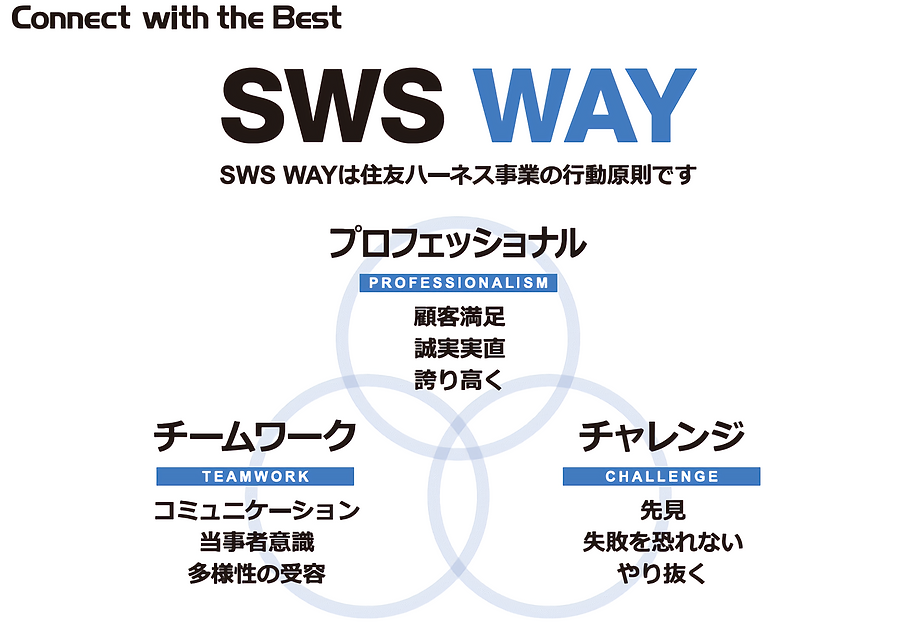 sws (1).png