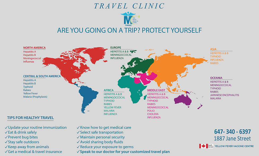 Travel Clinic.jpg