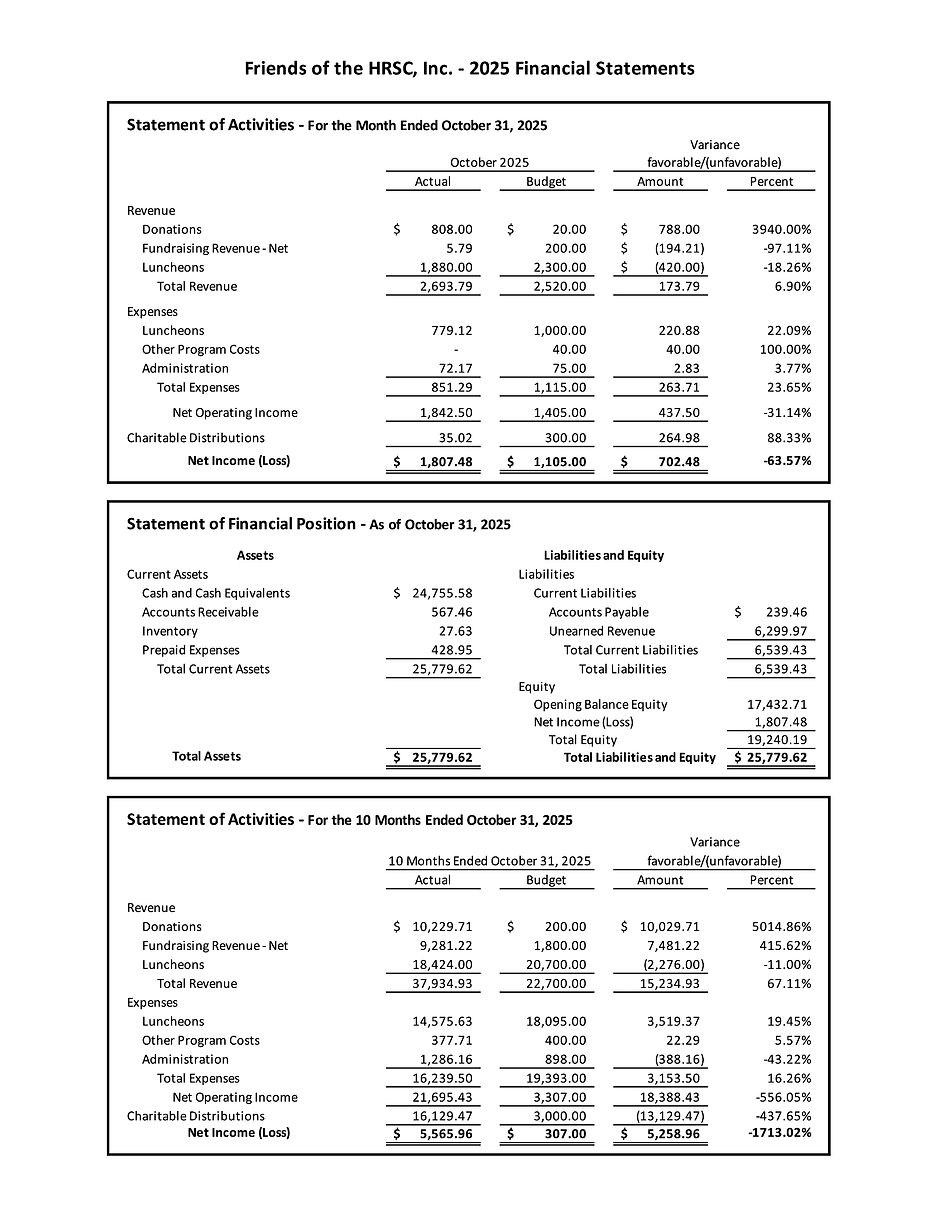 2510 Financials_edited.jpg