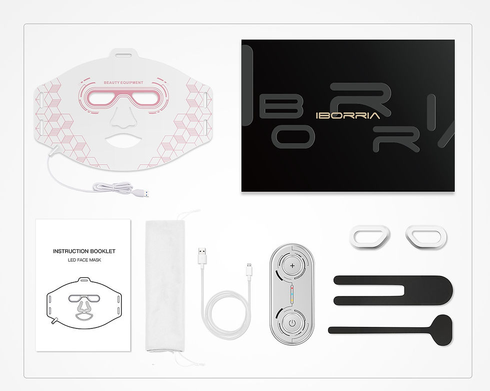 Iborria LED face mask for anti aging and better skin health