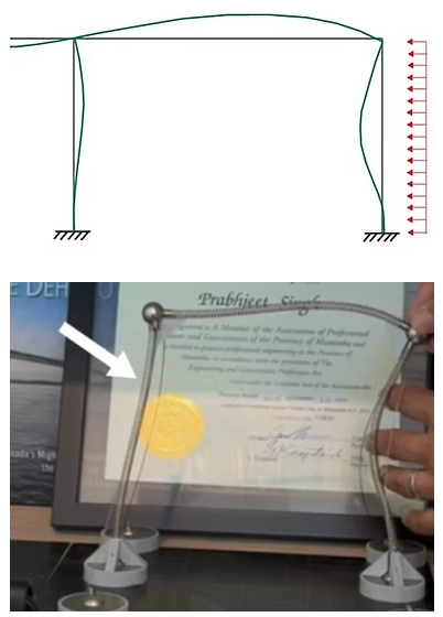 Mola model demonstration showing the deflected shape of a moment frame under lateral load