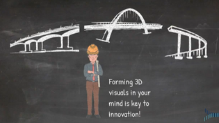 Flashback to Fundamentals: Strengthening “Visualize It” with Mola Models