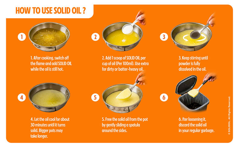 A+ Content Solid Oil 5.jpg