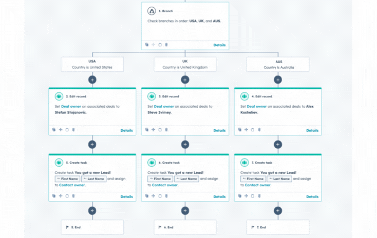 HubSpot Screen Recording Gifs.gif