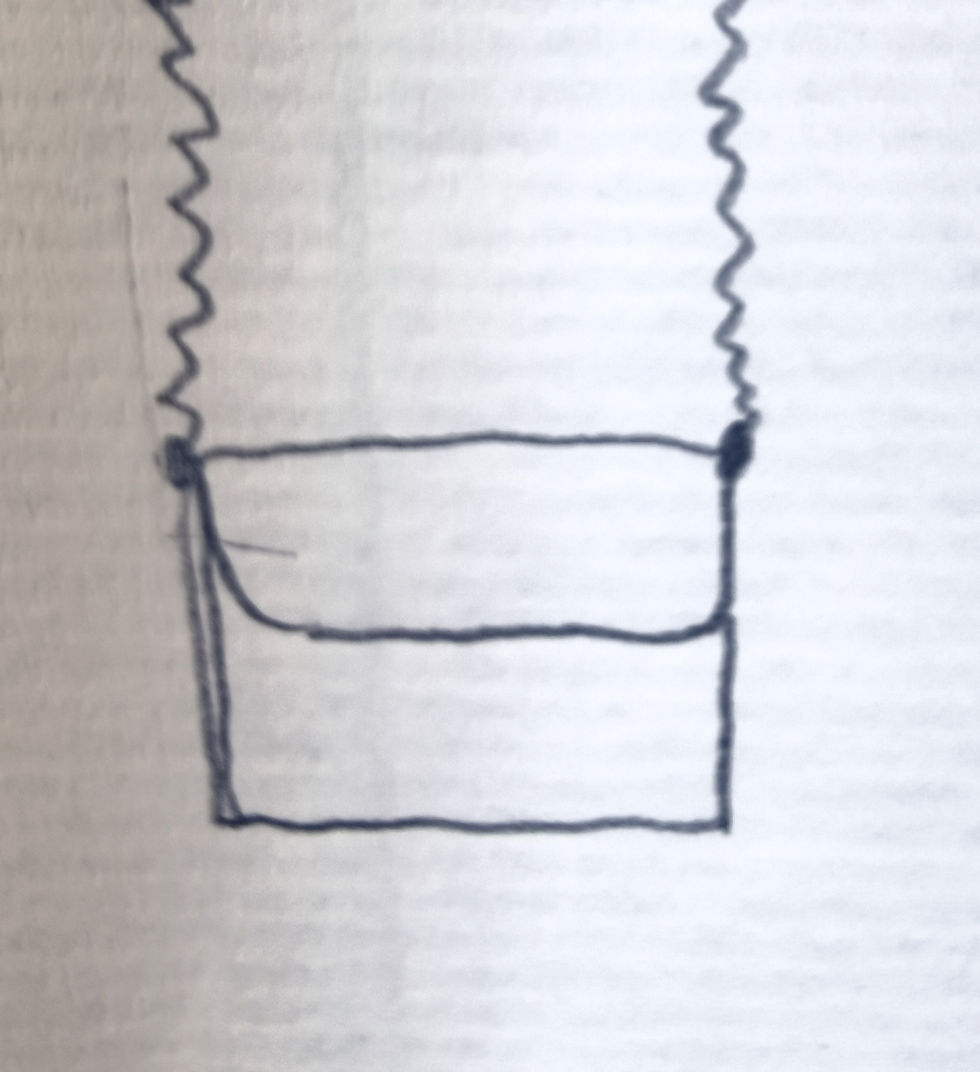 Miniature : SAC. A partir de ...