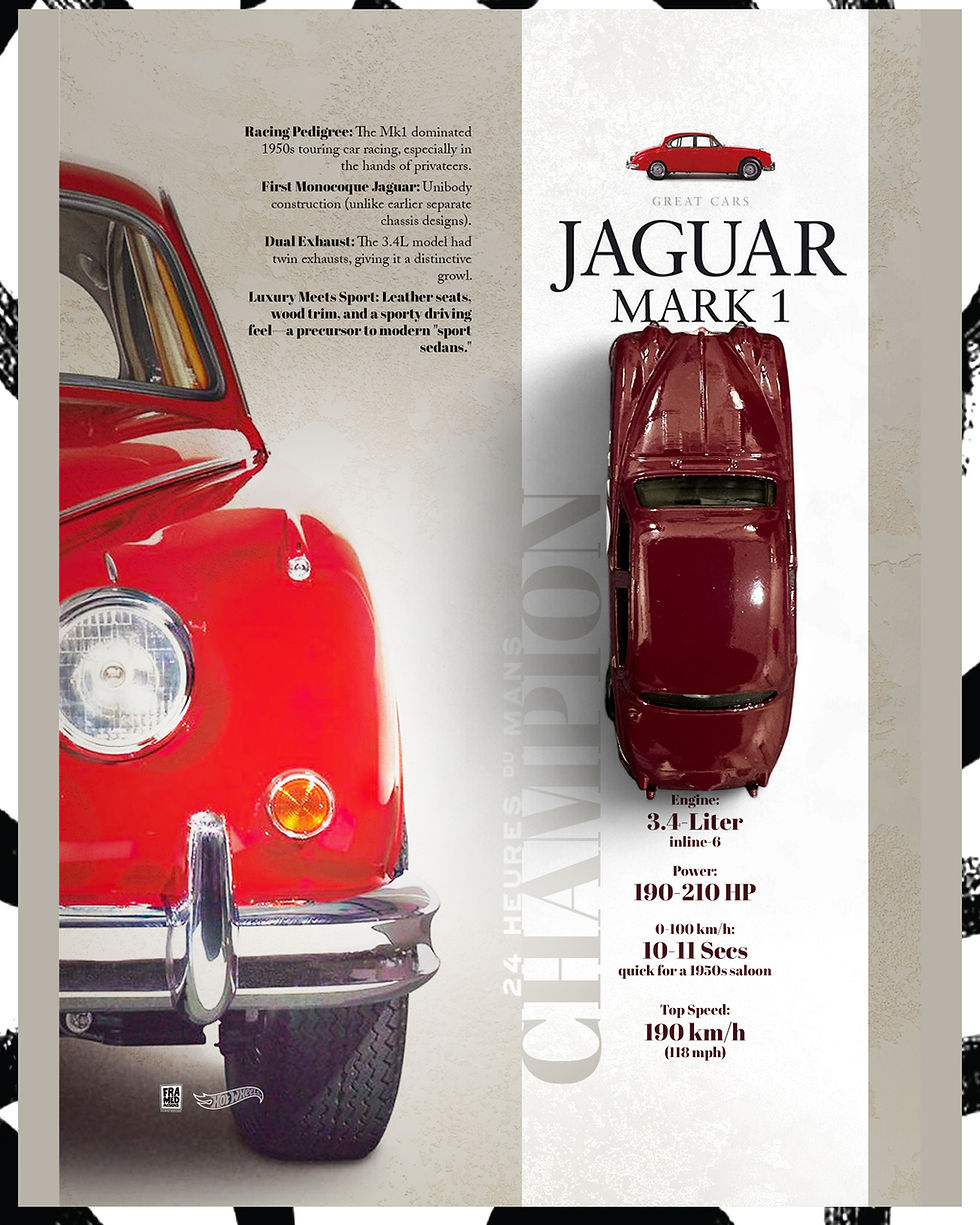 Thumbnail: Hot Wheels Jaguar MK1 Diecast Wall Art