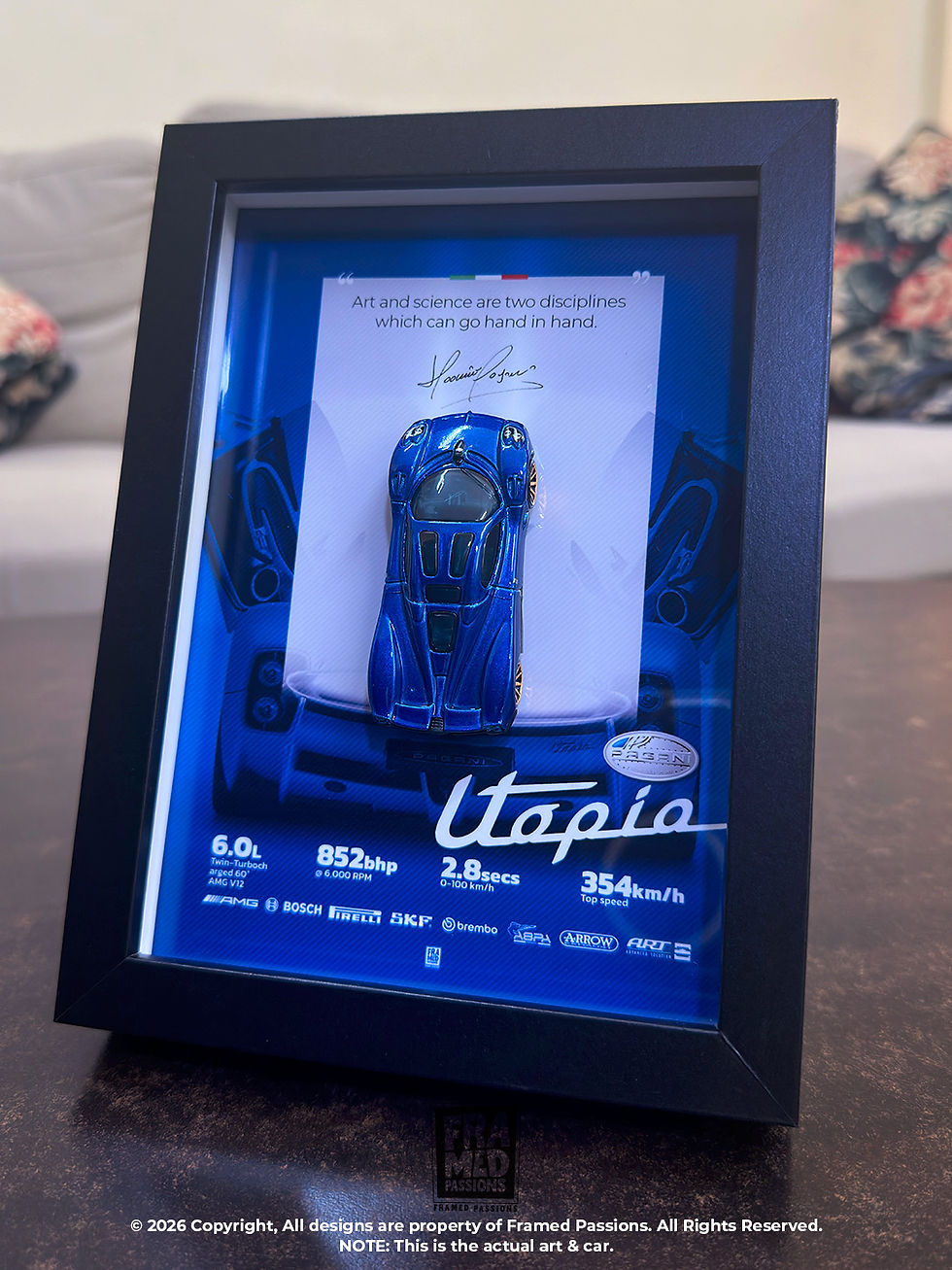Thumbnail: Pagani Utopia Diecast Car Art Frame