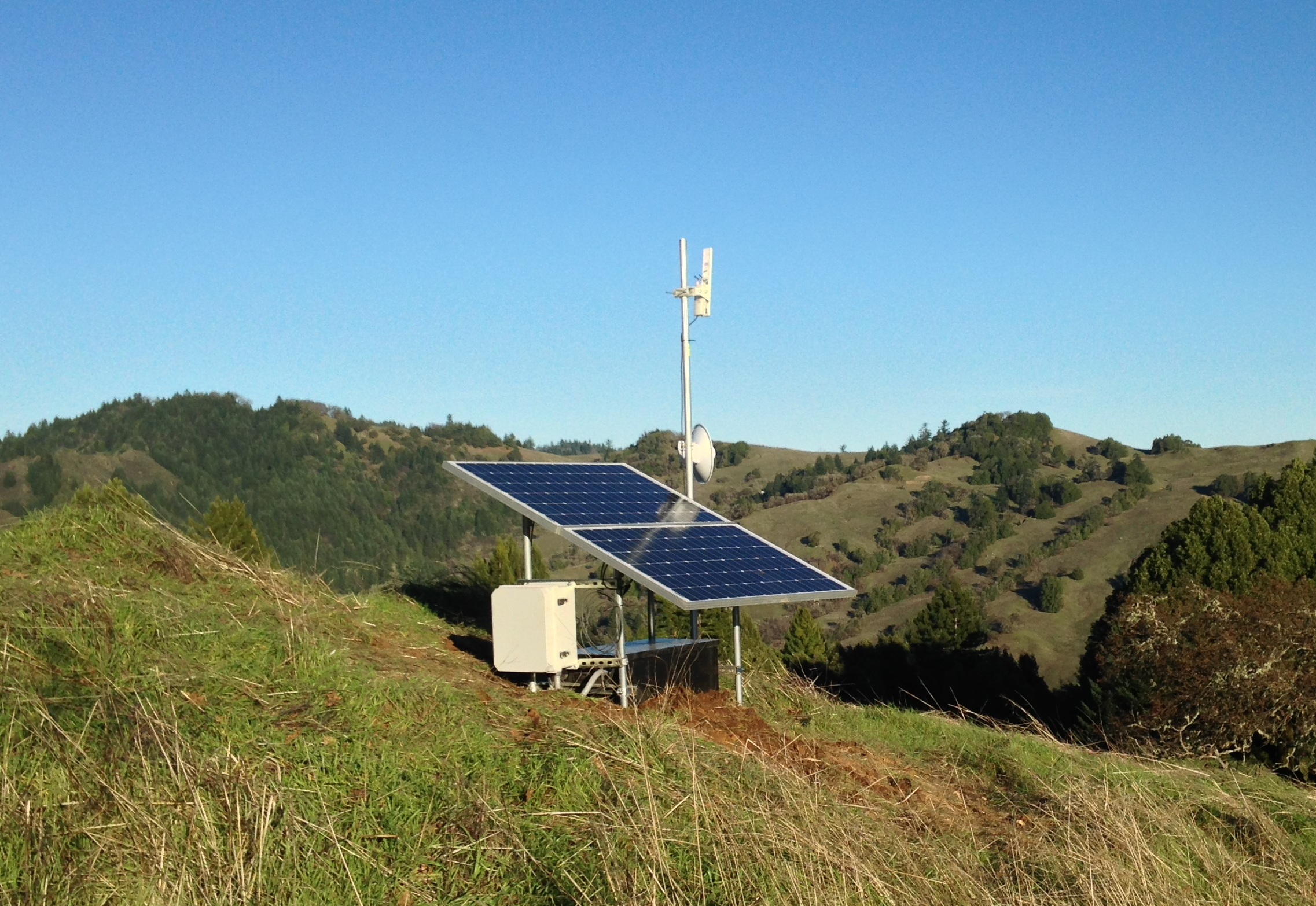 Internet and Solar Energy