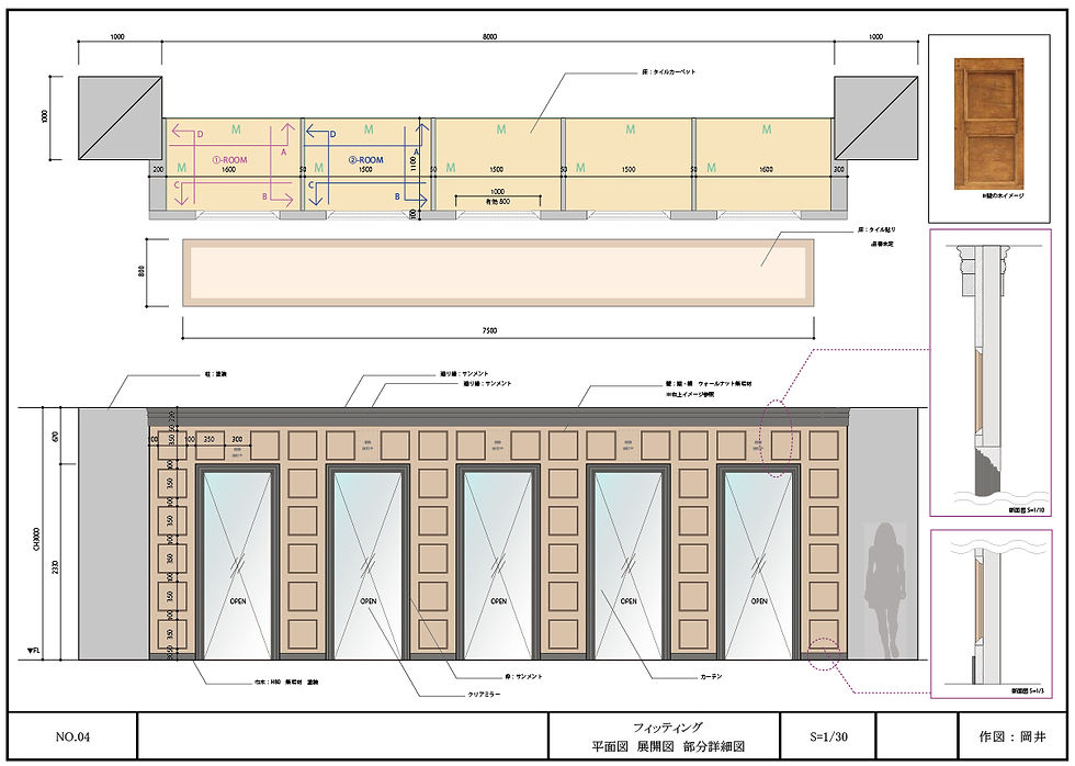 SHOP DESIGN
