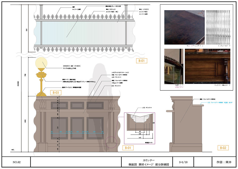 SHOP DESIGN