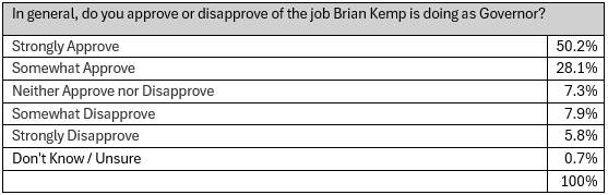 Georgia-Kemp.png