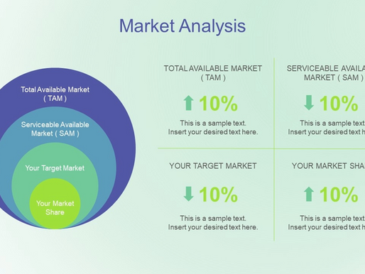 Market Signals Matter More Than Momentum