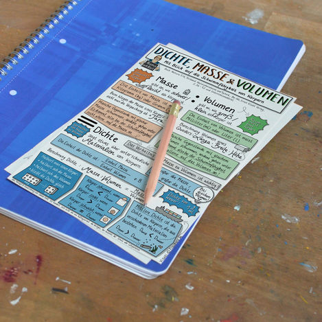 Visual Summary über Biologie, Naturphänomene und Technik Schulstoff mit dem Thema Dichte, Masse und Volumen für 6. Klassen.