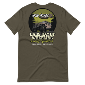 WHO - Family Wheeling Weekend 2022