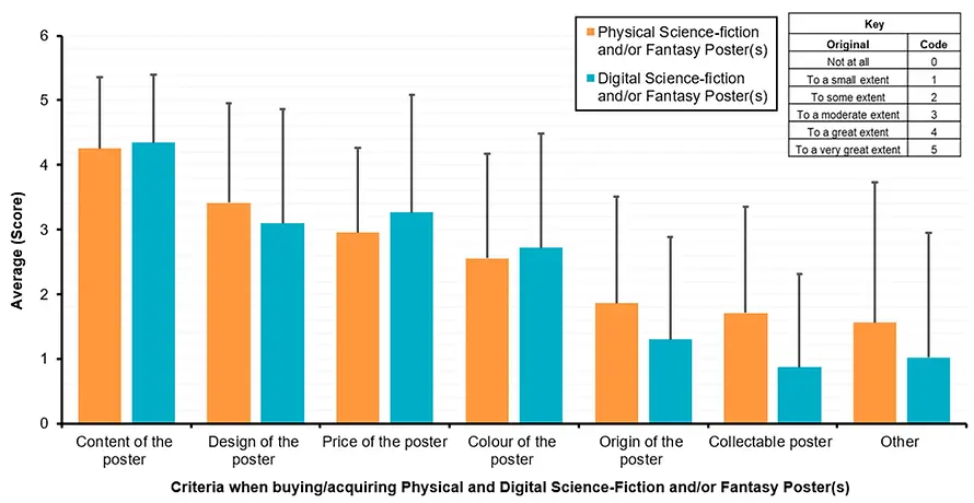 Source: Morse (2025a) Figure 7.png