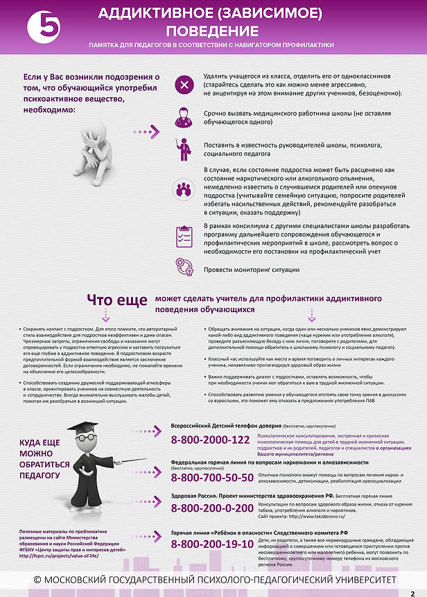 5. Аддиктивное (зависимое) поведение. Ст
