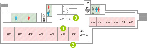 floor_3f