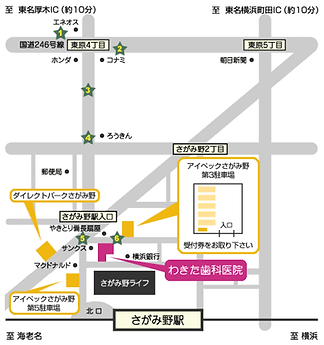 route