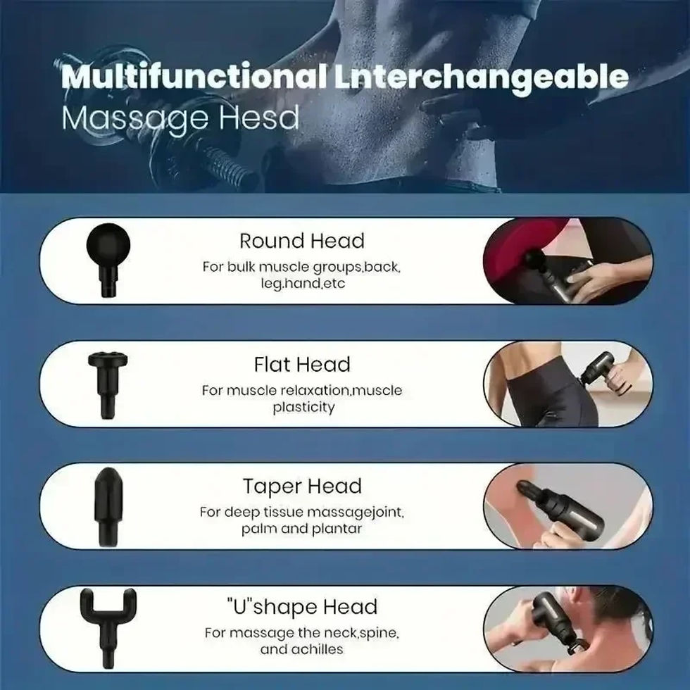 Miniatura: Mini USB Massage Gun – Portable Fascia Relaxer for Neck, Shoulders, and Back, 