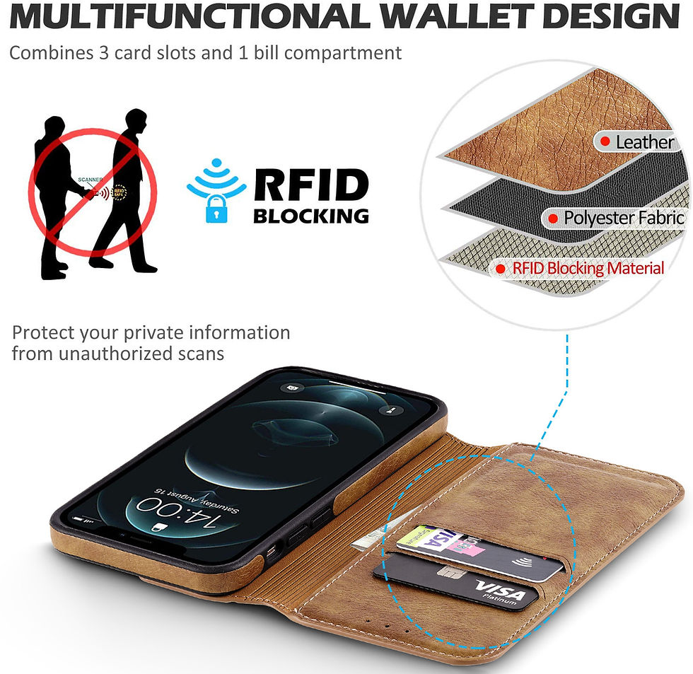 Miniatura: Leather Case For iPhone 16 15 14 13 12 11 Pro Max XS XR Wallet Case [RFID Blocki
