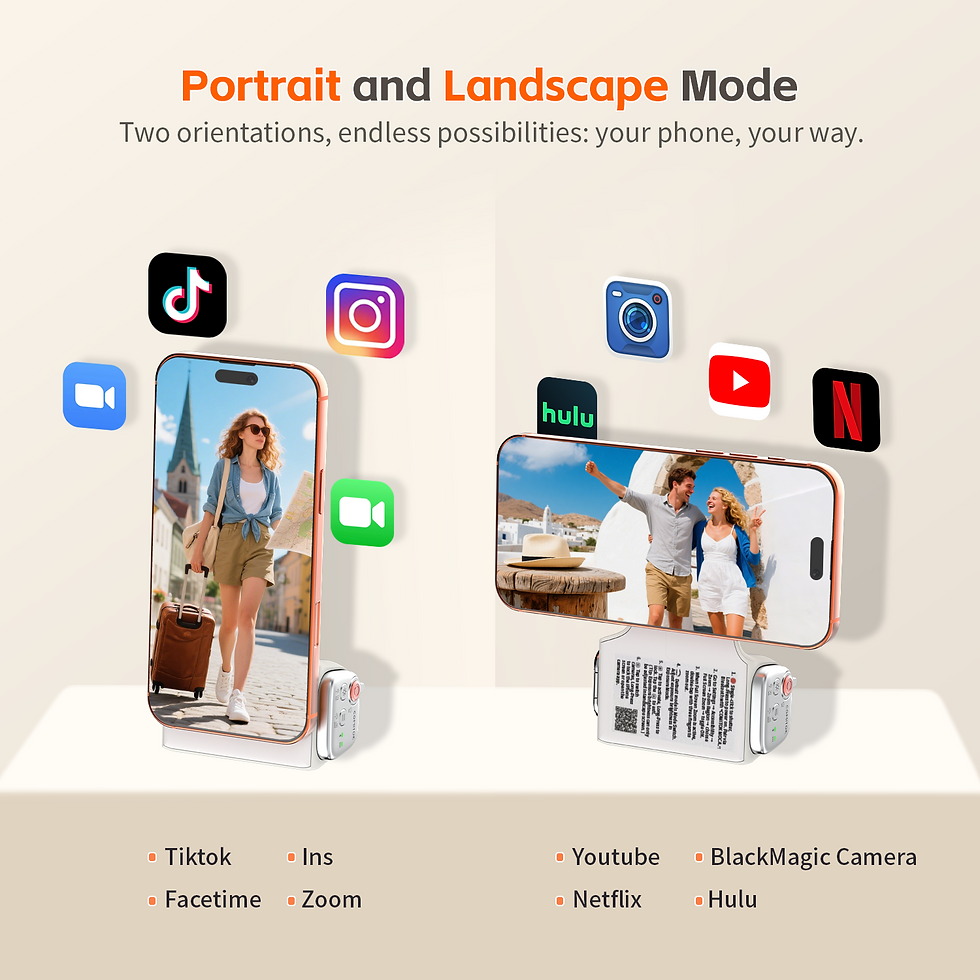 Thumbnail: COMITOK MOCA iPhone Camera Grip Magnetic Phone Camera Holder with Removable Remo