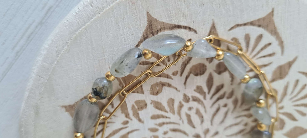 Miniature : Pulsera doble labradorita