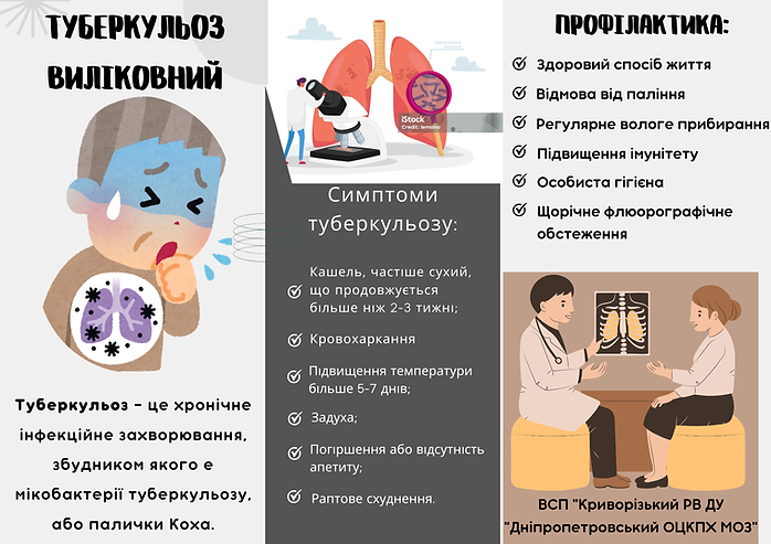 ТУБЕРКУЛЬОЗ.png