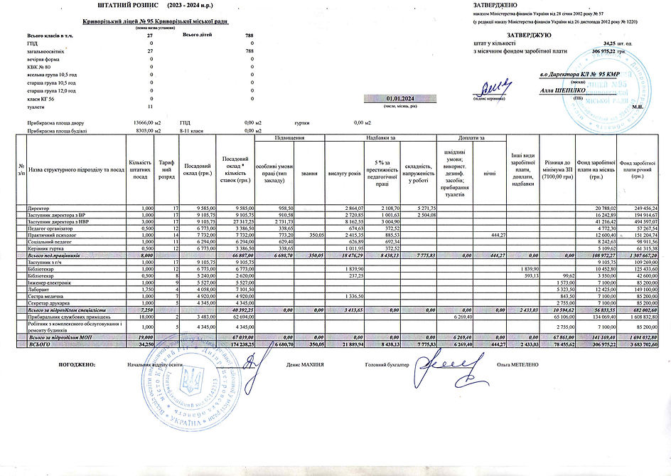 Штатний розпис на 2024 рік_page-0001.jpg