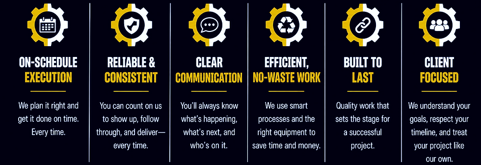 Dorsey Construction Services core values for reliable site development, excavation, utilities, septic, and construction project support.