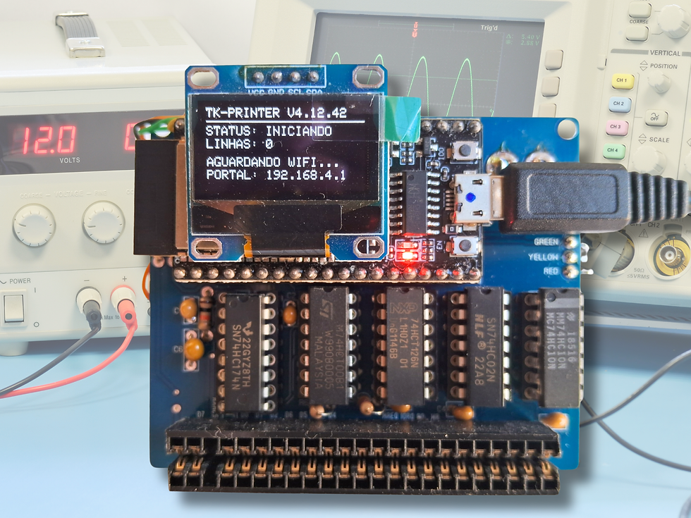 Funcionalidades no VISOR LCD