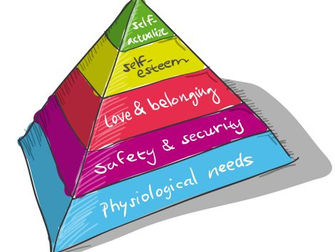 Nevoile psihologice de bază ale ființei umane și relația lor cu terapia logopedică