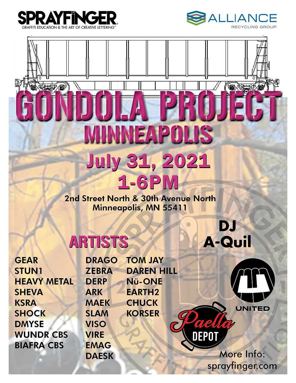 GONDOLA Project