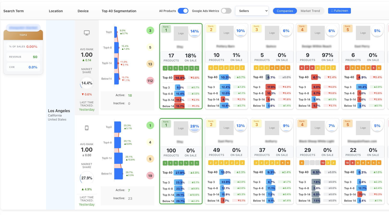 SERP2 (blured) (1).png