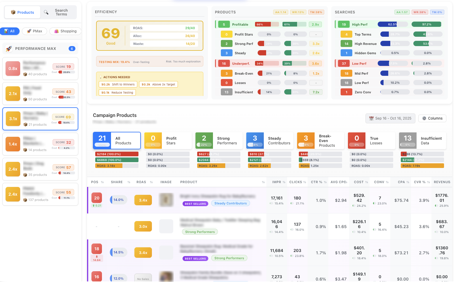 GOOGLE ADS 2(BLURED).png