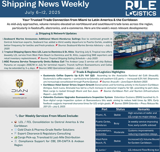 shipping News Weekly.png