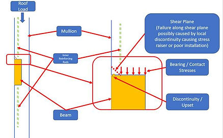 design engineered plans