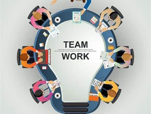 Top 5 Challenges of Effective Team Management