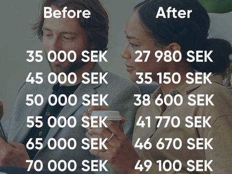 How much money from your salary in Sweden do you have left after tax?