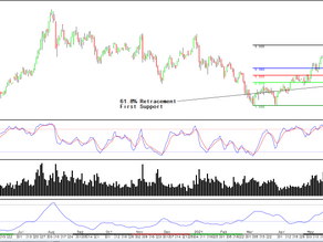 Gold: Our 2021 Strategy