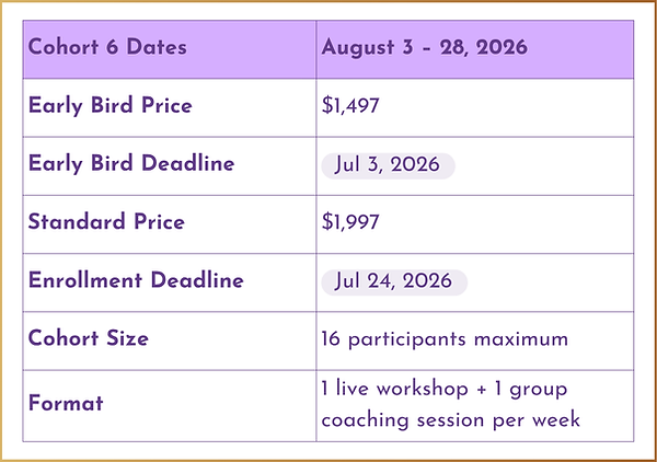 CAFBW August Enrollment