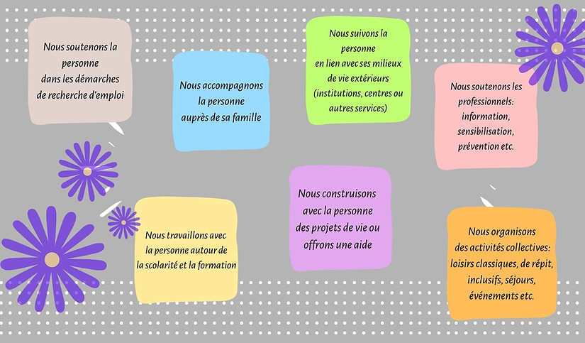 Fond d'écran d'ordinateur de bureau en jaune et bleu pour le pouvoir des fleurs (1).jpg