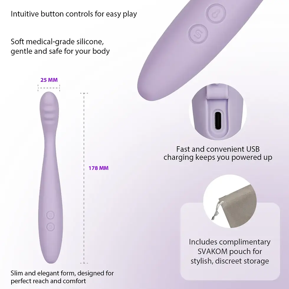 Thumbnail: SVAKOM CICI 2 Slim G-Spot Vibrator