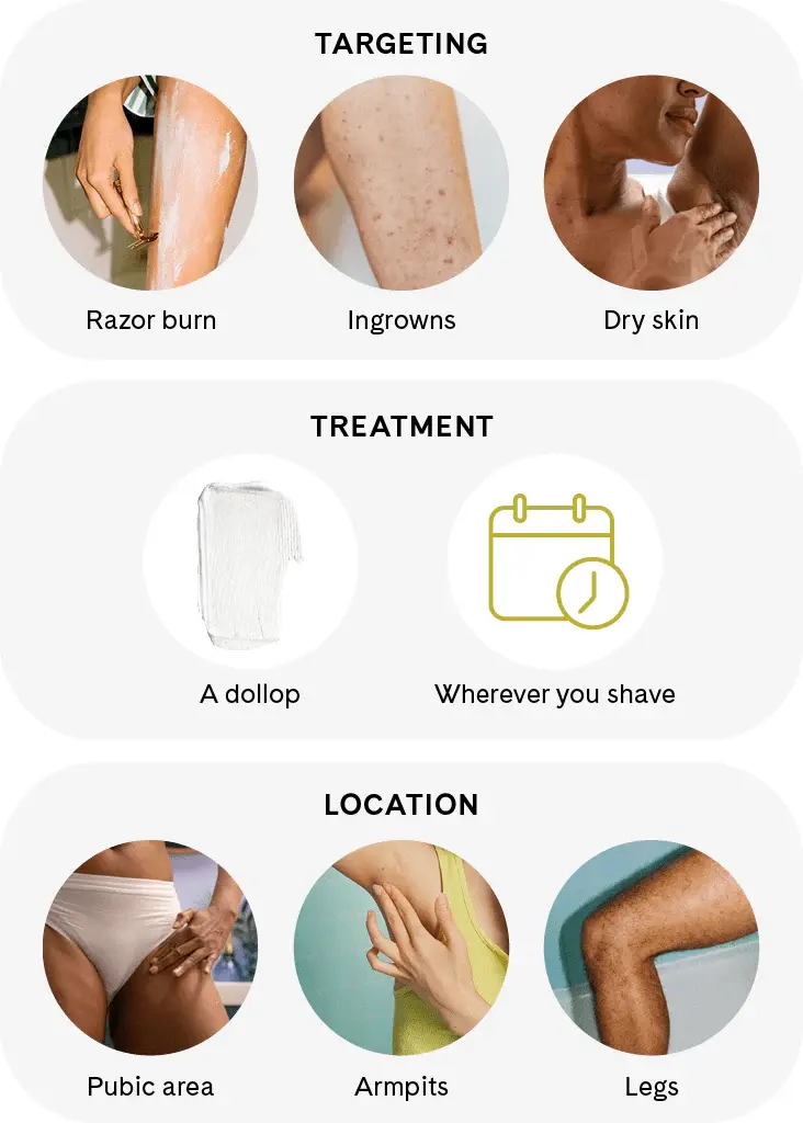 Thumbnail: Fur Shave Cream