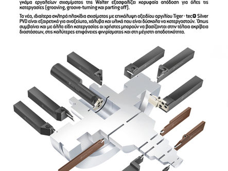 Εργαλεία σχισίματος με δύναμη Tiger-tec