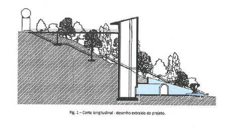 Posicionamento do Somos Coimbra sobre o Projeto Base do Elevador junto às Escadas Monumentais 
