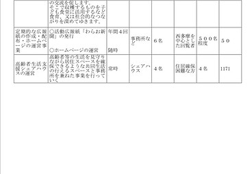 令和8年度事業計画2.jpg