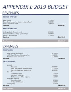 iGEM Toronto Sponsorship Package - Page 