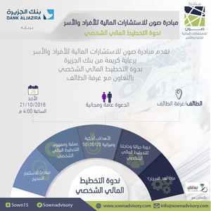 محاور ندوة التخطيط المالي الشخصي التي قدمت في مدينة الطائف برعاية بنك الجزيرة وباستضافة غرفة الطائف
